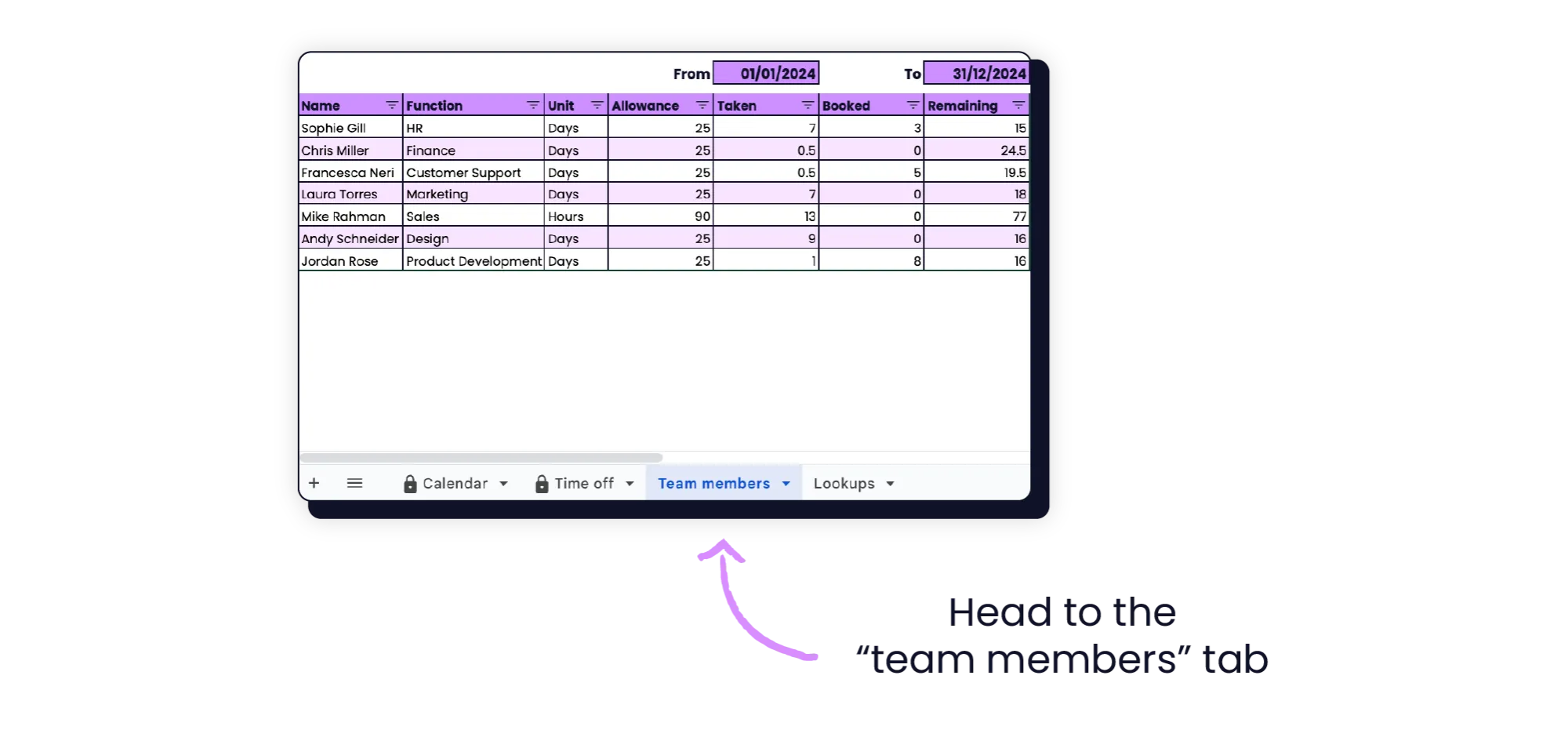 Add your employees: head to the ‘Team members’ tab, and replace the sample data with: