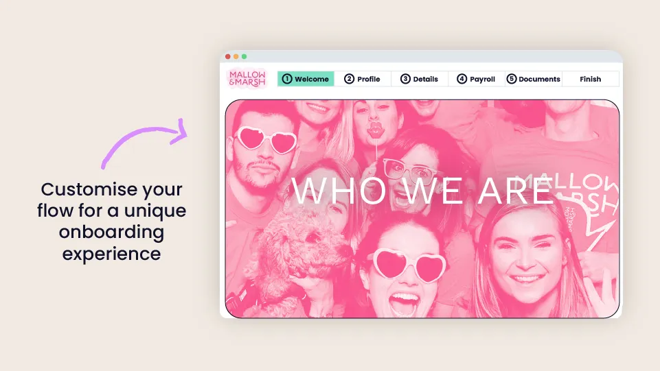 Customise your flow for a unique onboarding experience hr compliance checklist.webp
