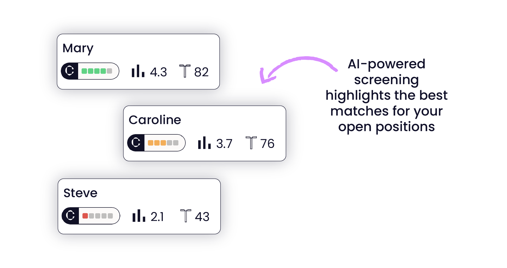 AI screening