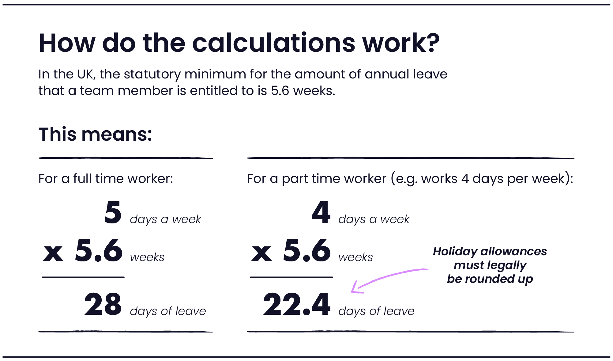 Annual-leave-calculation.webp